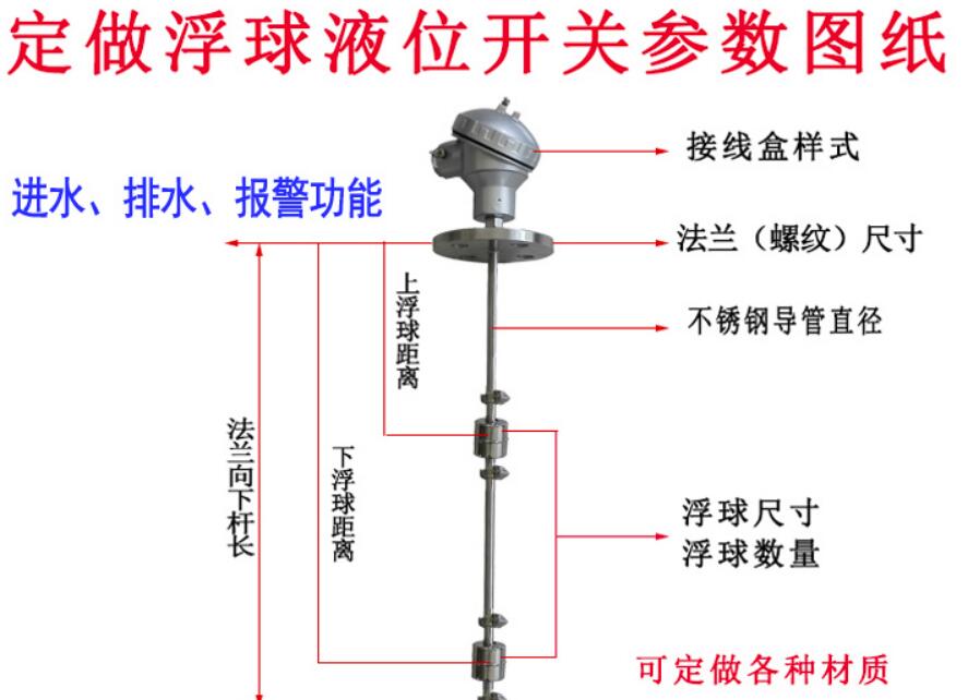 浮球液位计定制图纸.jpg