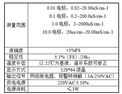 电导率.png